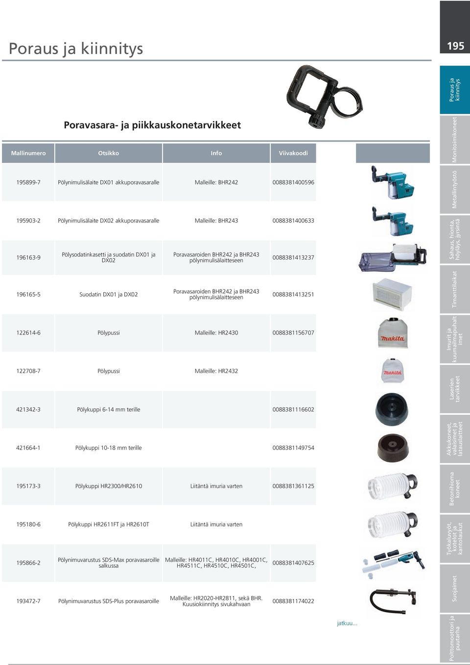 Suodatin DX01 ja DX02 Poravasaroiden BHR242 ja BHR243 pölynimulisälaitteseen 0088381413251 24,80 122614-6 Pölypussi Malleille: HR2430 0088381156707 35,30 122708-7 Pölypussi Malleille: HR2432 13,20