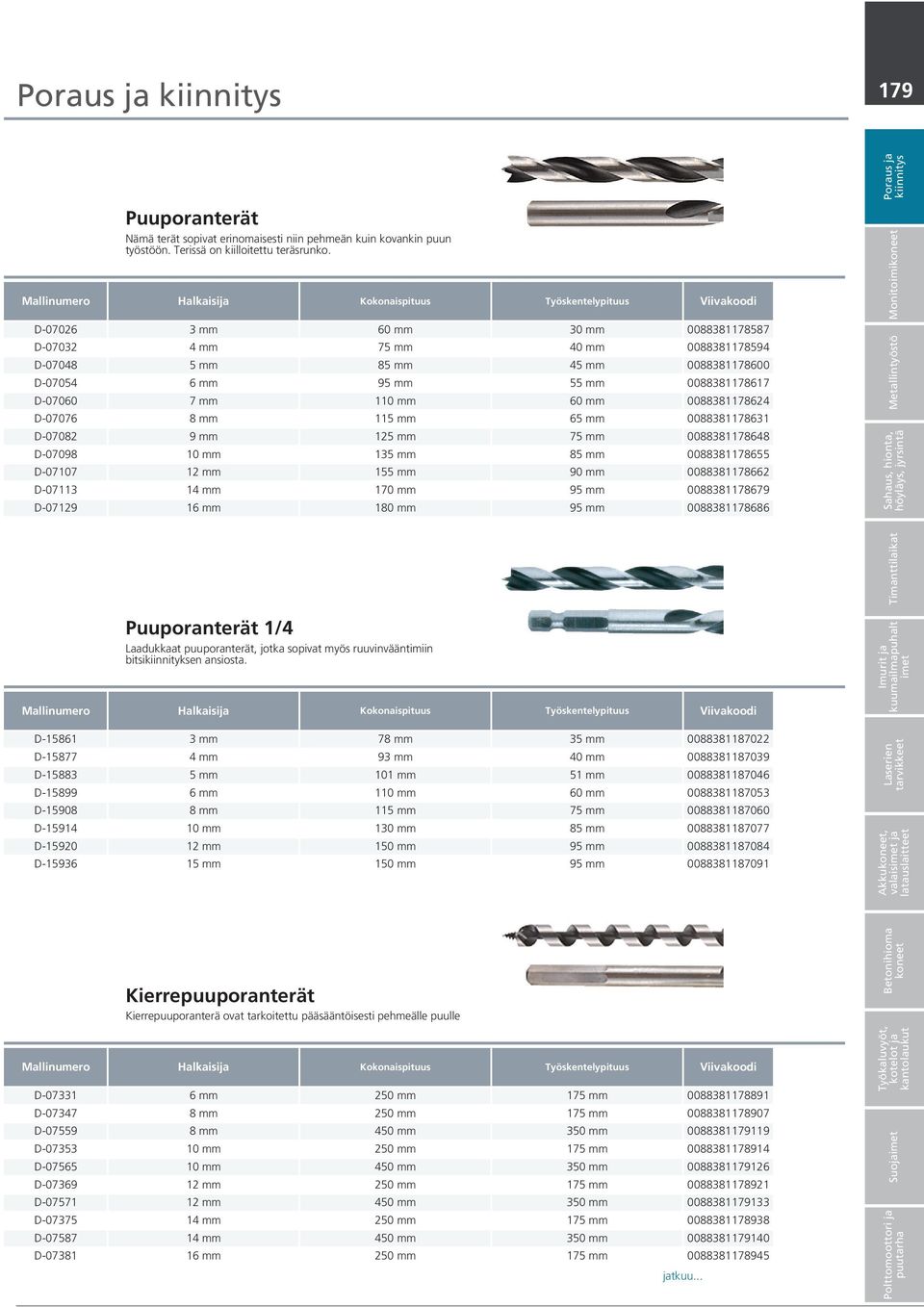 D-07054 6 mm 95 mm 55 mm 0088381178617 1,70 D-07060 7 mm 110 mm 60 mm 0088381178624 1,80 D-07076 8 mm 115 mm 65 mm 0088381178631 2,00 D-07082 9 mm 125 mm 75 mm 0088381178648 2,10 D-07098 10 mm 135 mm