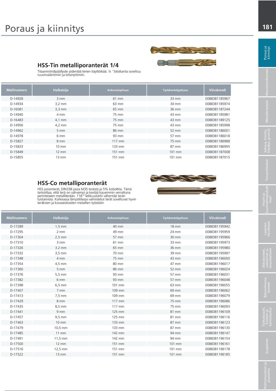 3,70 D-14940 4 mm 75 mm 43 mm 0088381185981 3,80 D-16483 4,1 mm 75 mm 43 mm 0088381189125 4,20 D-14956 4,2 mm 75 mm 43 mm 0088381185998 4,30 D-14962 5 mm 86 mm 52 mm 0088381186001 4,90 D-14978 6 mm