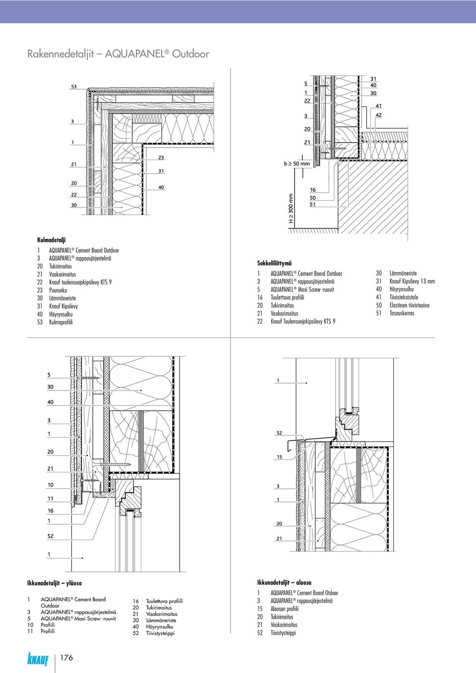 9 30 Lämmöneriste 31 Knauf Kipsilevy 13 mm 40 Höyrynsulku 41 Tiivistekaistale 50 Elastinen tiivisteaine 51 Tasauskerros Ikkunadetaljit yläosa 1 Cement Board Outdoor 3 rappausjärjestelmä 5 Maxi Screw