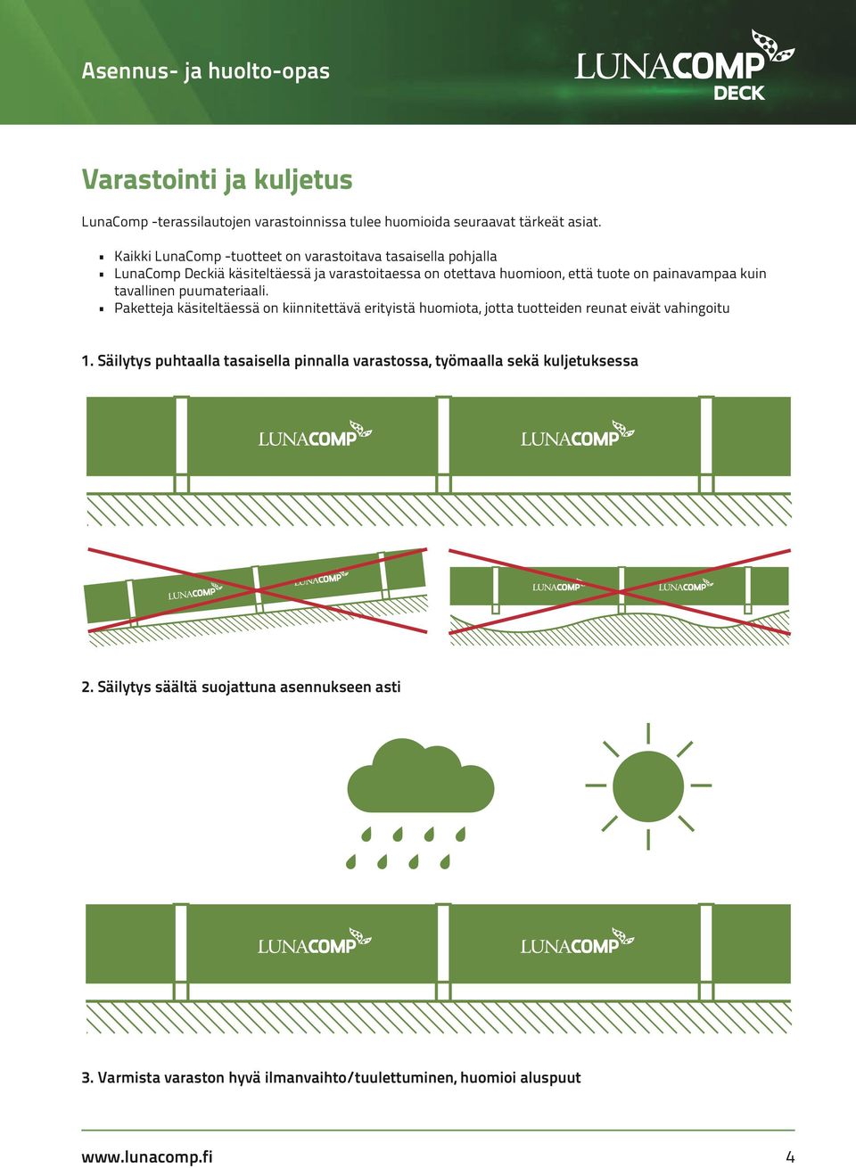 painavampaa kuin tavallinen puumateriaali. Paketteja käsiteltäessä on kiinnitettävä erityistä huomiota, jotta tuotteiden reunat eivät vahingoitu 1.