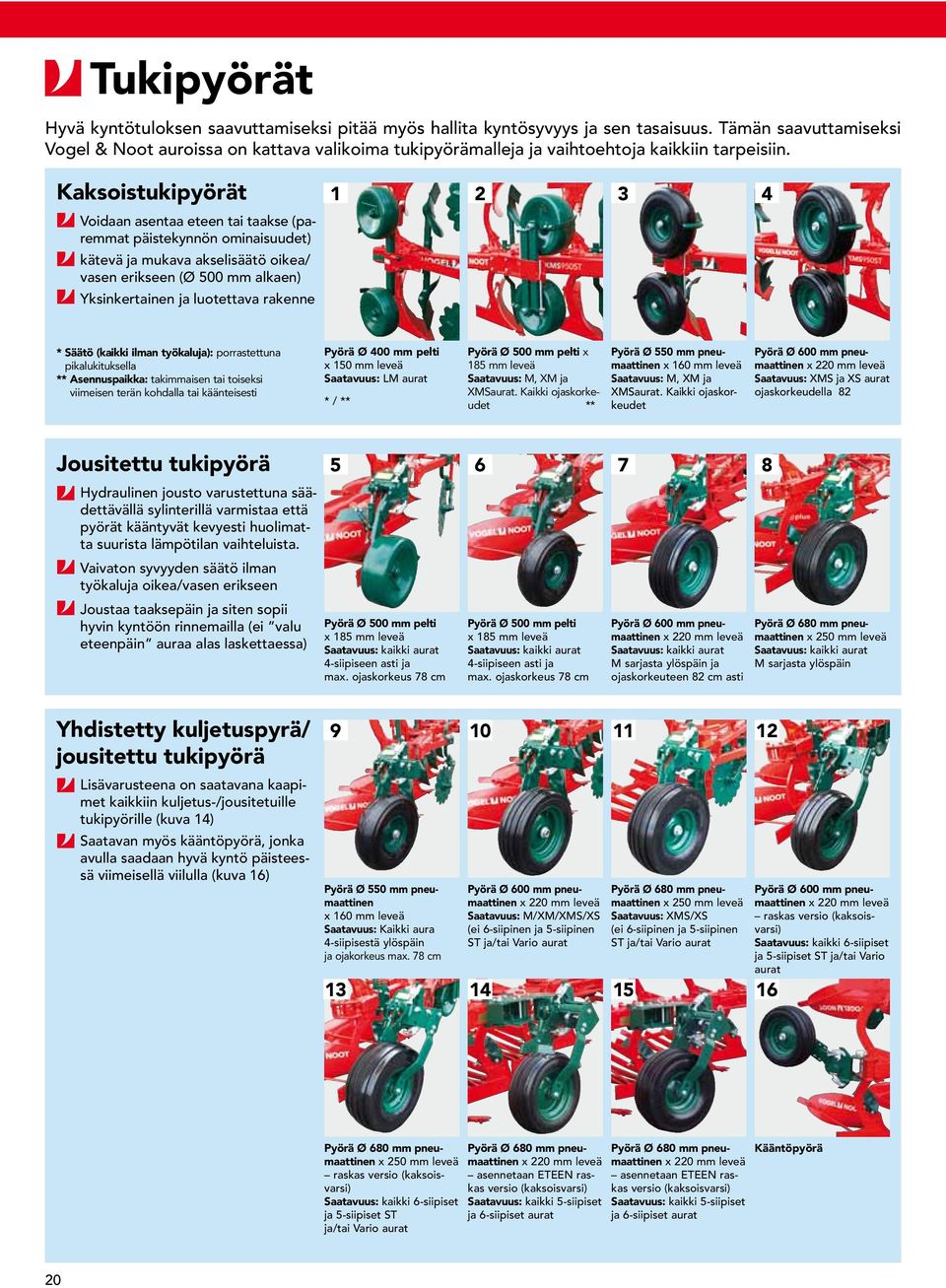 Kaksoistukipyörät Voidaan asentaa eteen tai taakse (paremmat päistekynnön ominaisuudet) kätevä ja mukava akselisäätö oikea/ vasen erikseen (Ø 500 mm alkaen) Yksinkertainen ja luotettava rakenne 1 2 3