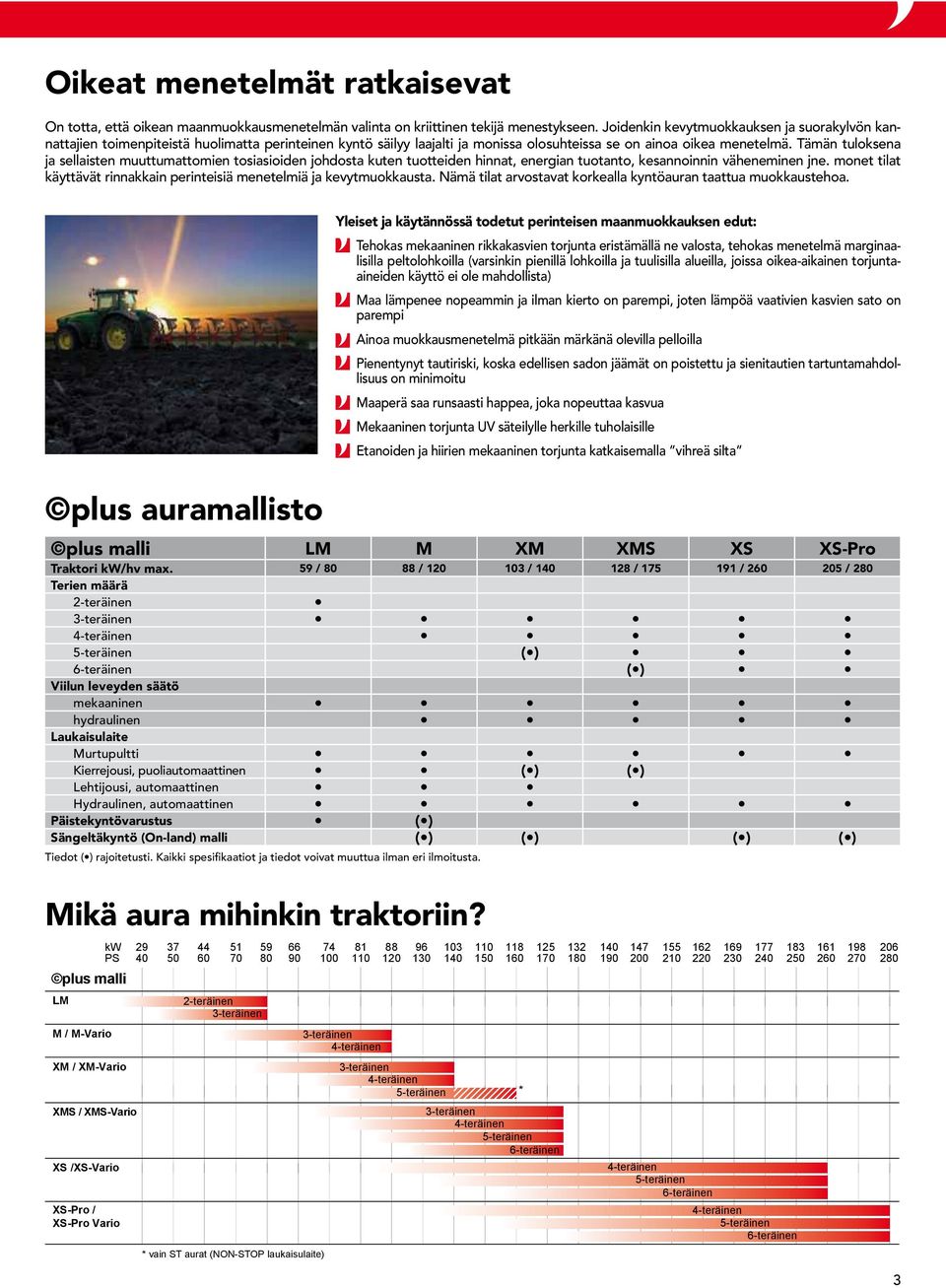 Tämän tuloksena ja sellaisten muuttumattomien tosiasioiden johdosta kuten tuotteiden hinnat, energian tuotanto, kesannoinnin väheneminen jne.