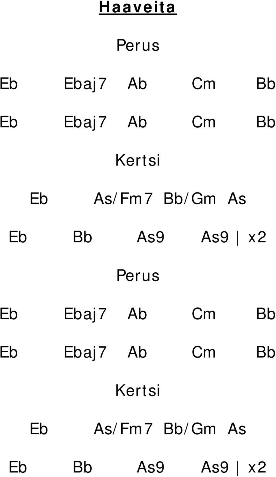 As9 x2 Eb Ebaj7 Ab Cm Bb Eb Ebaj7 Ab Cm 