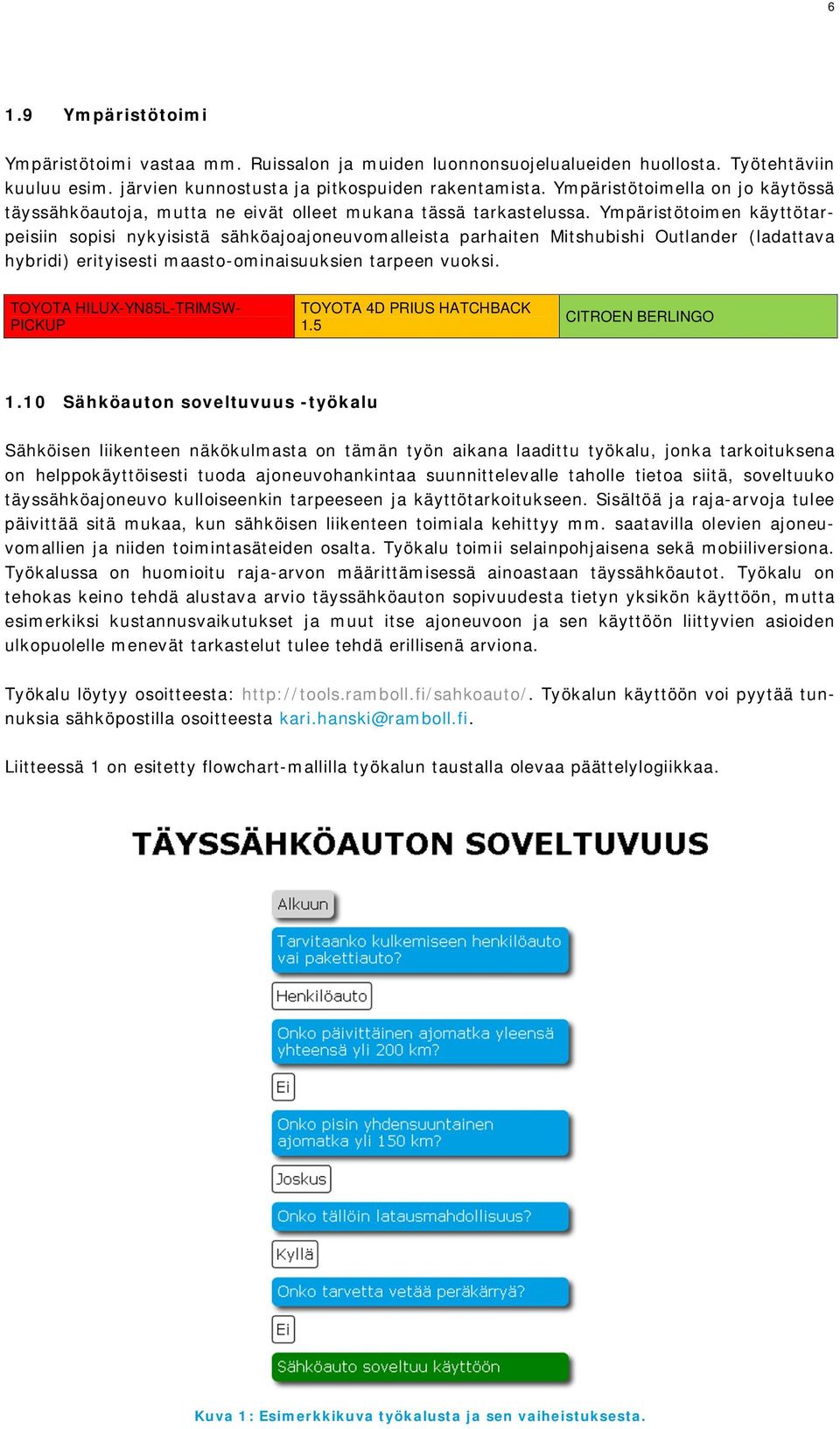 Ympäristötoimen käyttötarpeisiin sopisi nykyisistä sähköajoajoneuvomalleista parhaiten Mitshubishi Outlander (ladattava hybridi) erityisesti maasto-ominaisuuksien tarpeen vuoksi.