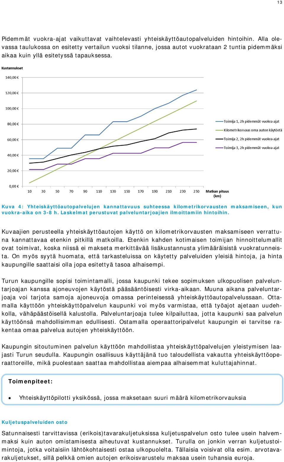 Kuva 4: Yhteiskäyttöautopalvelujen kannattavuus suhteessa kilometrikorvausten maksamiseen, kun vuokra-aika on 3-8 h. Laskelmat perustuvat palveluntarjoajien ilmoittamiin hintoihin.