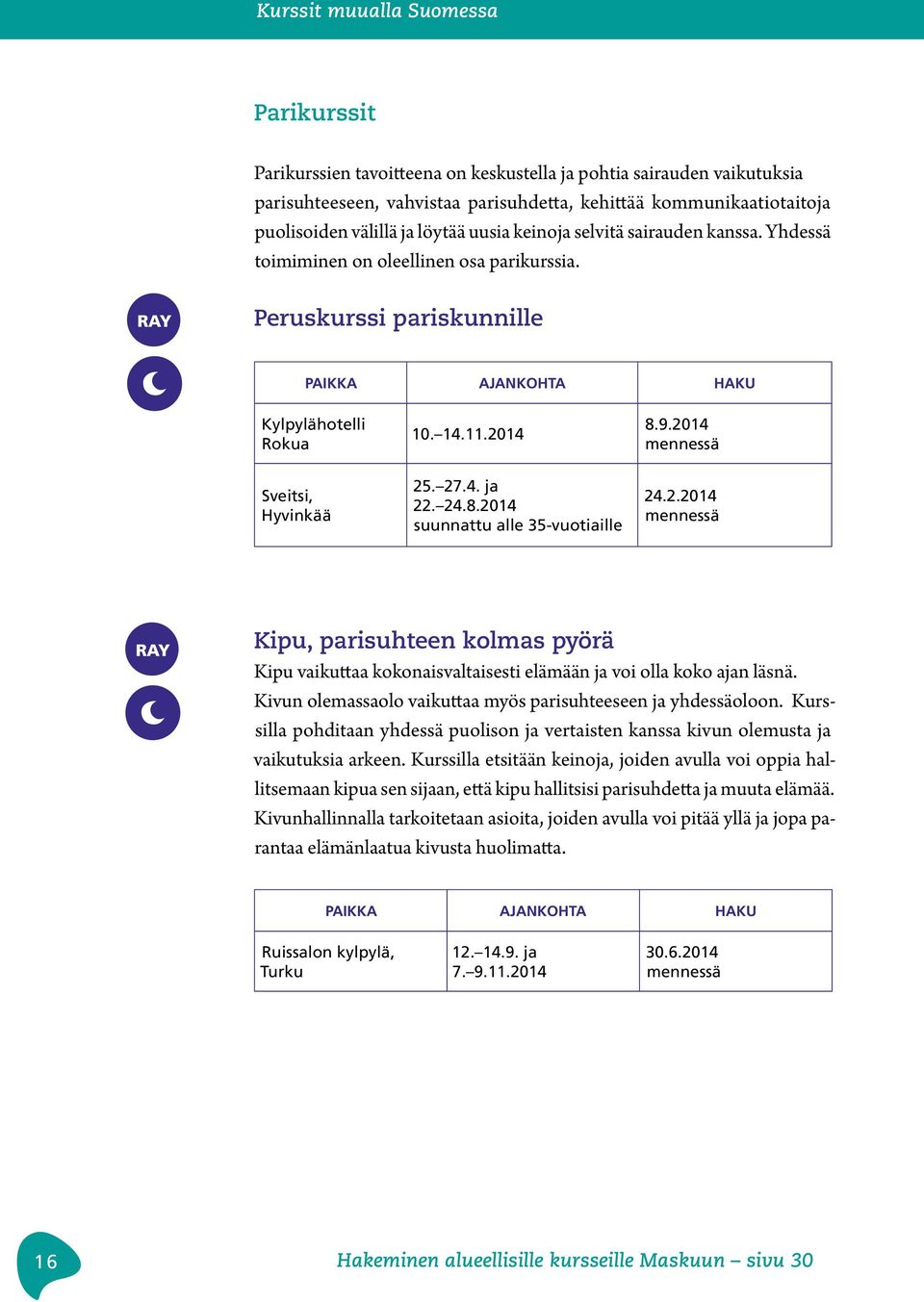 2014 25. 27.4. ja 22. 24.8.2014 suunnattu alle 35-vuotiaille 8.9.2014 24.2.2014 Kipu, parisuhteen kolmas pyörä Kipu vaikuttaa kokonaisvaltaisesti elämään ja voi olla koko ajan läsnä.