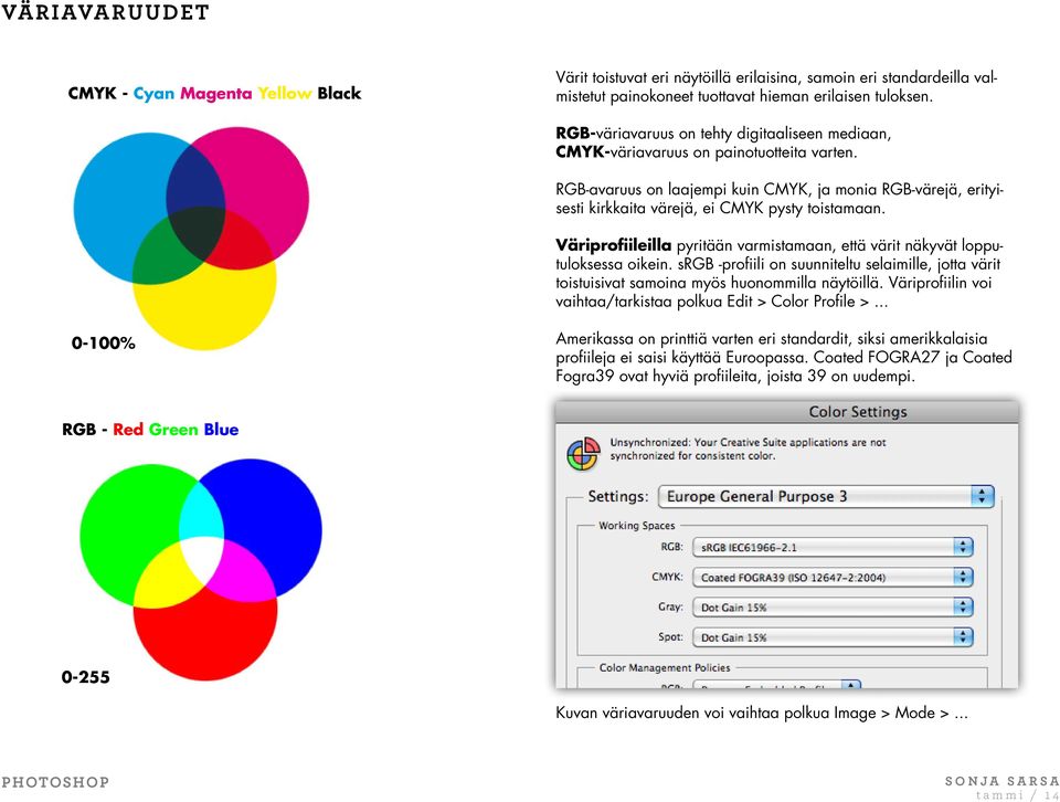 RGB-avaruus on laajempi kuin CMYK, ja monia RGB-värejä, erityisesti kirkkaita värejä, ei CMYK pysty toistamaan. Väriprofiileilla pyritään varmistamaan, että värit näkyvät lopputuloksessa oikein.