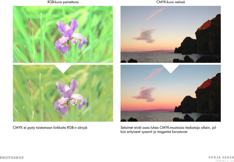 netissä Selaimet eivät osaa lukea CMYK-muotoisia