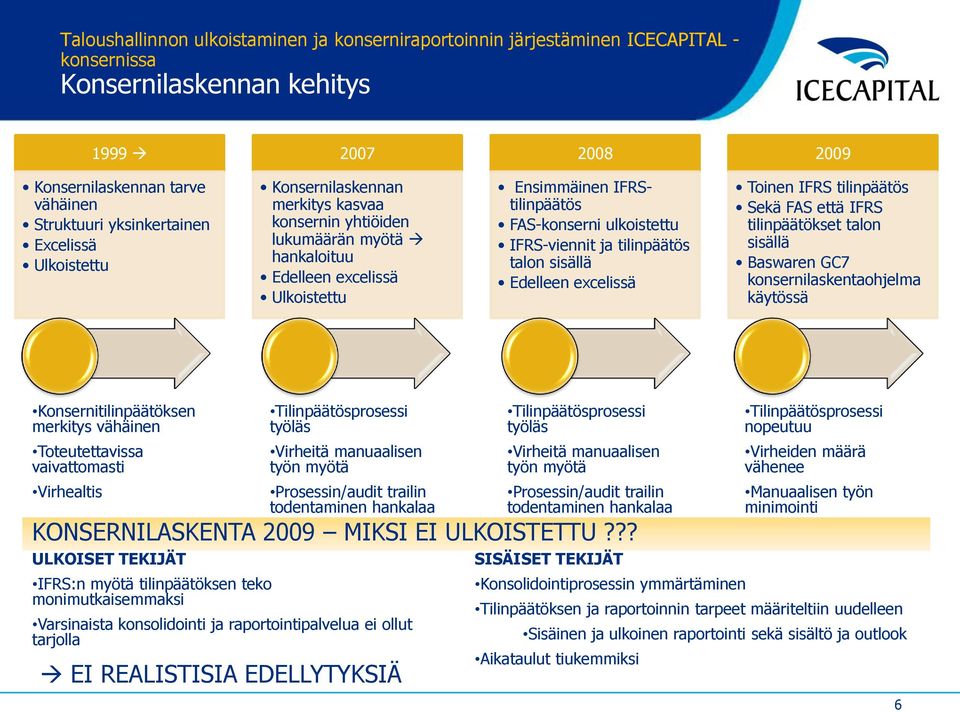 tilinpäätös talon sisällä Edelleen excelissä Toinen IFRS tilinpäätös Sekä FAS että IFRS tilinpäätökset talon sisällä Baswaren GC7 konsernilaskentaohjelma käytössä Konsernitilinpäätöksen merkitys