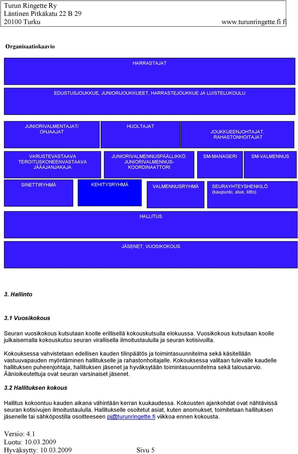 JUNIORIVALMENNUS- KOORDINAATTORI SM-MANAGERI SM-VALMENNUS SINETTIRYHMÄ KEHITYSRYHMÄ VALMENNUSRYHMÄ SEURAYHTEYSHENKILÖ (kaupunki, alue, liitto) HALLITUS JÄSENET, VUOSIKOKOUS 3. Hallinto 3.