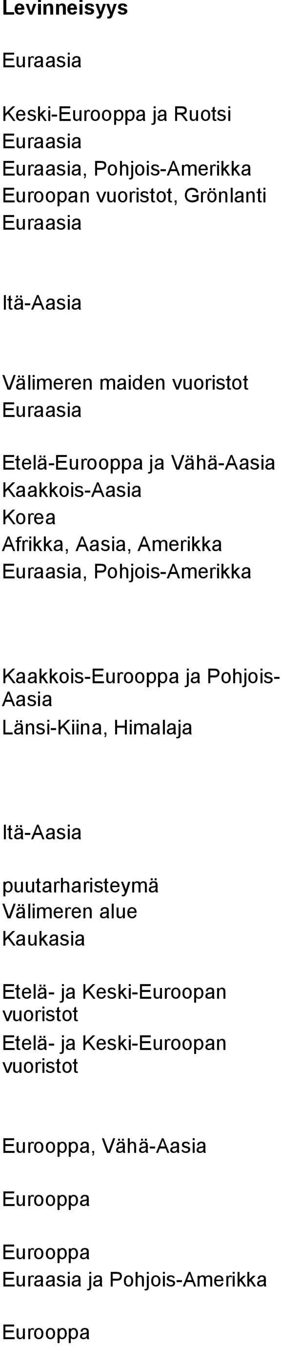 ja Pohjois- Aasia Länsi-Kiina, Himalaja Itä-Aasia puutarharisteymä Välimeren alue
