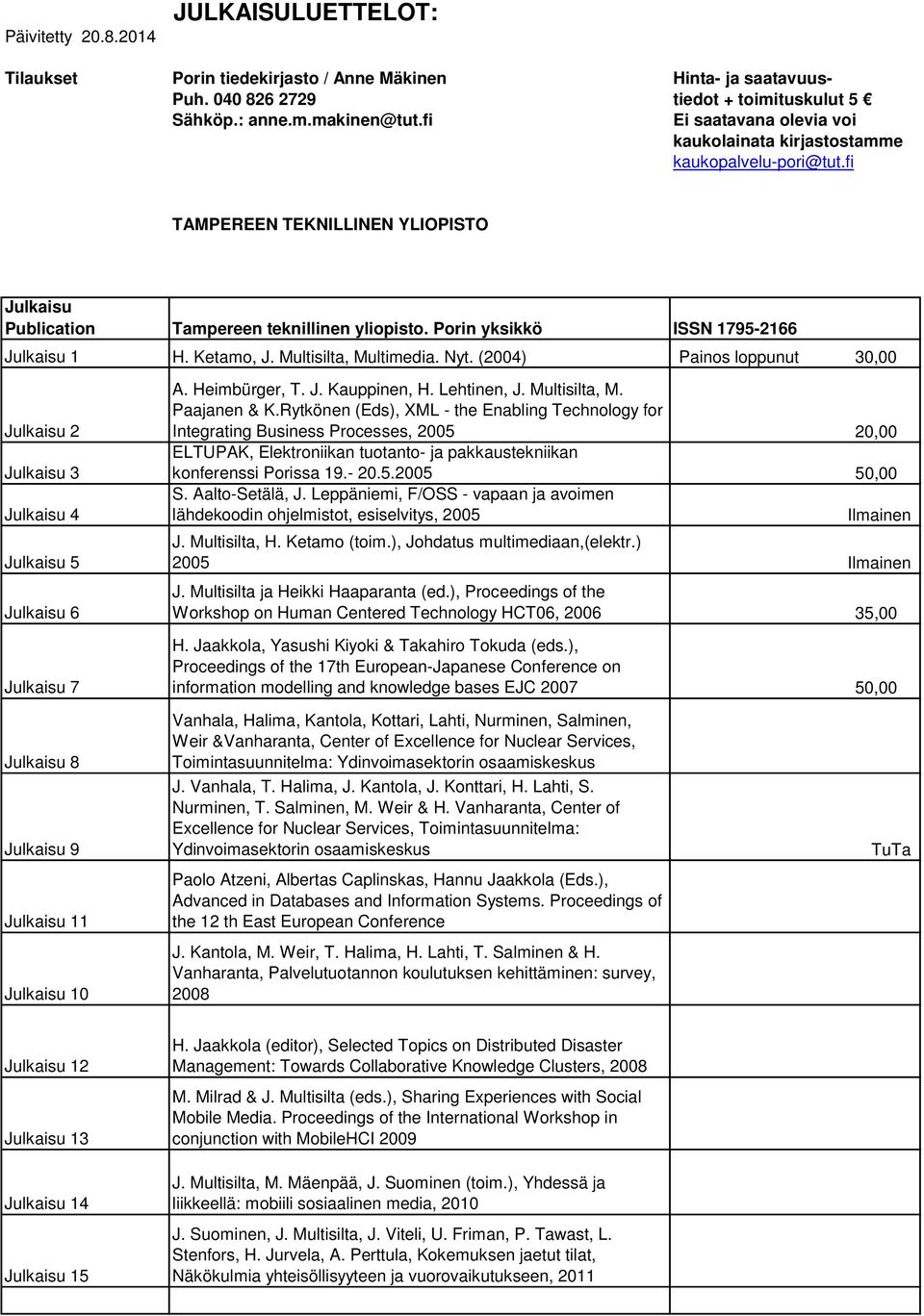 Ketamo, J. Multisilta, Multimedia. Nyt. (2004) Painos loppunut 30,00 Julkaisu 2 Julkaisu 3 Julkaisu 4 Julkaisu 5 Julkaisu 6 Julkaisu 7 A. Heimbürger, T. J. Kauppinen, H. Lehtinen, J. Multisilta, M. Paajanen & K.