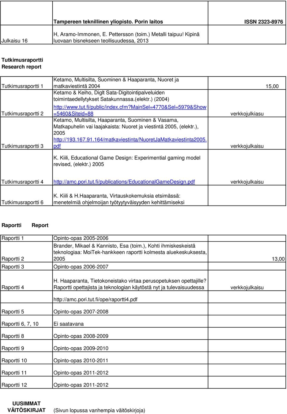 matkaviestintä 2004 15,00 Ketamo & Keiho, Diglt Sata-Digitointipalveluiden toimintaedellytykset Satakunnassa.(elektr.) (2004) http://www.tut.fi/public/index.cfm?