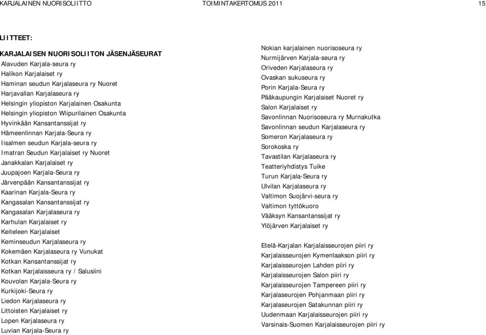 Imatran Seudun Karjalaiset ry Nuoret Janakkalan Karjalaiset ry Juupajoen Karjala-Seura ry Järvenpään Kansantanssijat ry Kaarinan Karjala-Seura ry Kangasalan Kansantanssijat ry Kangasalan Karjalaseura