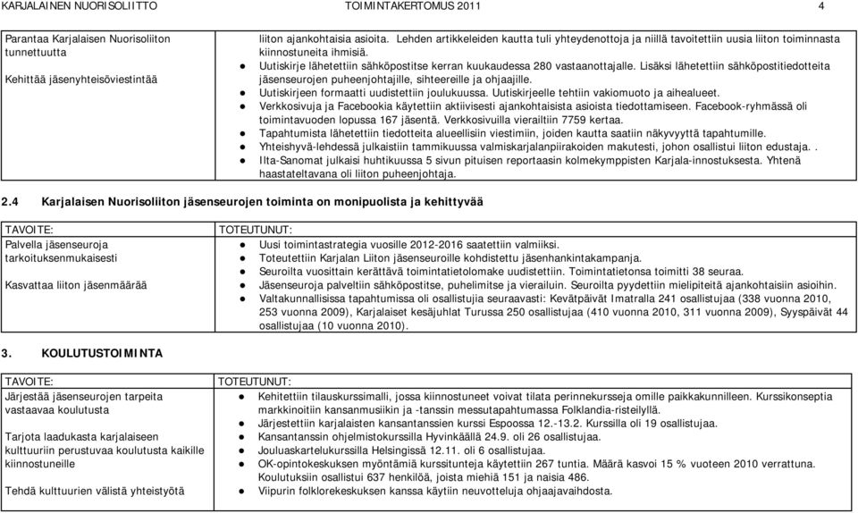 Lisäksi lähetettiin sähköpostitiedotteita jäsenseurojen puheenjohtajille, sihteereille ja ohjaajille. Uutiskirjeen formaatti uudistettiin joulukuussa. Uutiskirjeelle tehtiin vakiomuoto ja aihealueet.