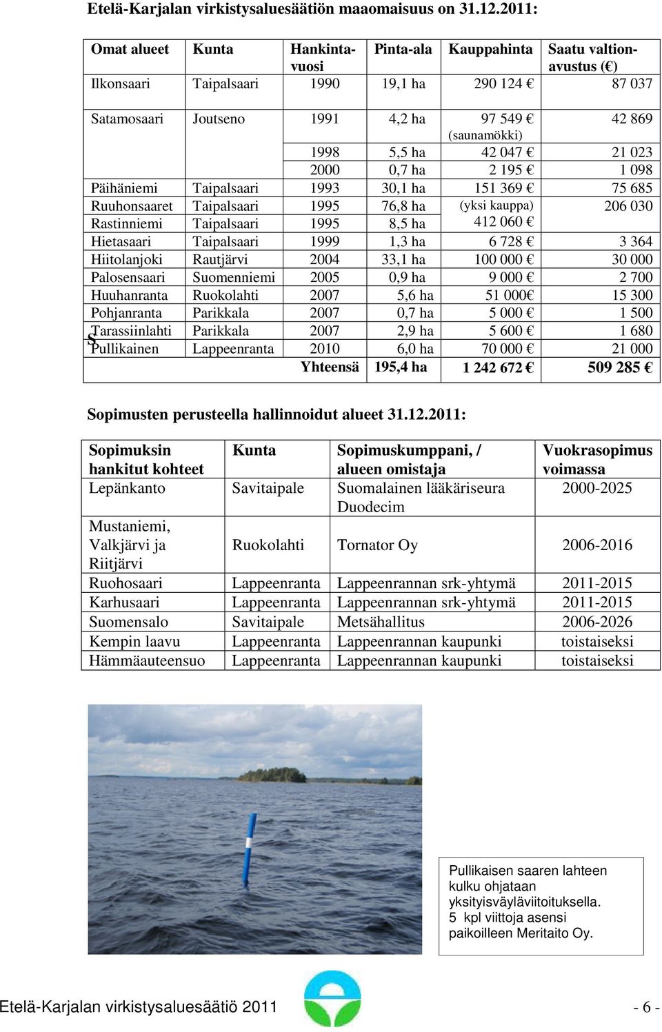 1998 5,5 ha 42 047 21 023 2000 0,7 ha 2 195 1 098 Päihäniemi Taipalsaari 1993 30,1 ha 151 369 75 685 Ruuhonsaaret Taipalsaari 1995 76,8 ha (yksi kauppa) 206 030 Rastinniemi Taipalsaari 1995 8,5 ha