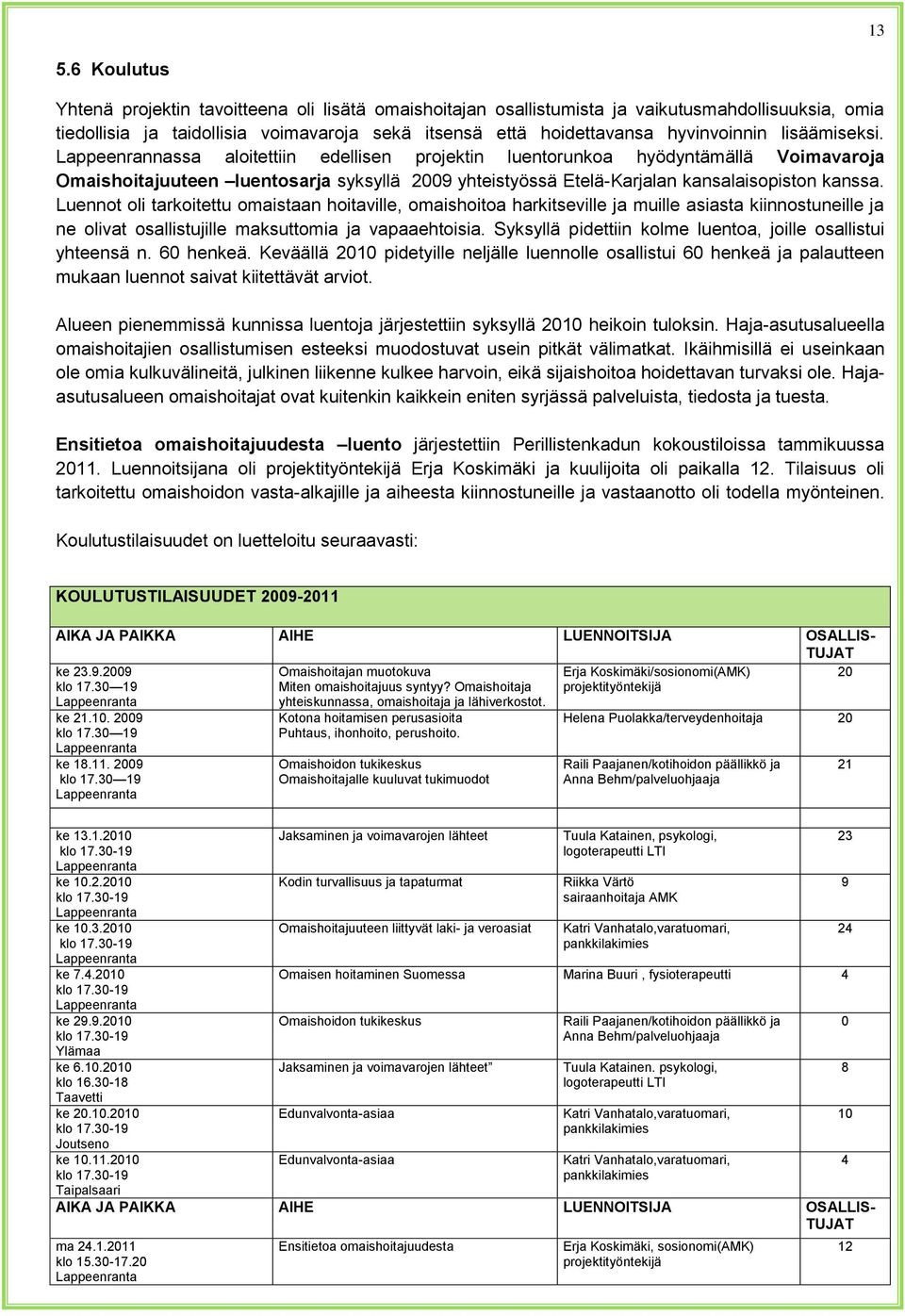 Lappeenrannassa aloitettiin edellisen projektin luentorunkoa hyödyntämällä Voimavaroja Omaishoitajuuteen luentosarja syksyllä 2009 yhteistyössä Etelä-Karjalan kansalaisopiston kanssa.