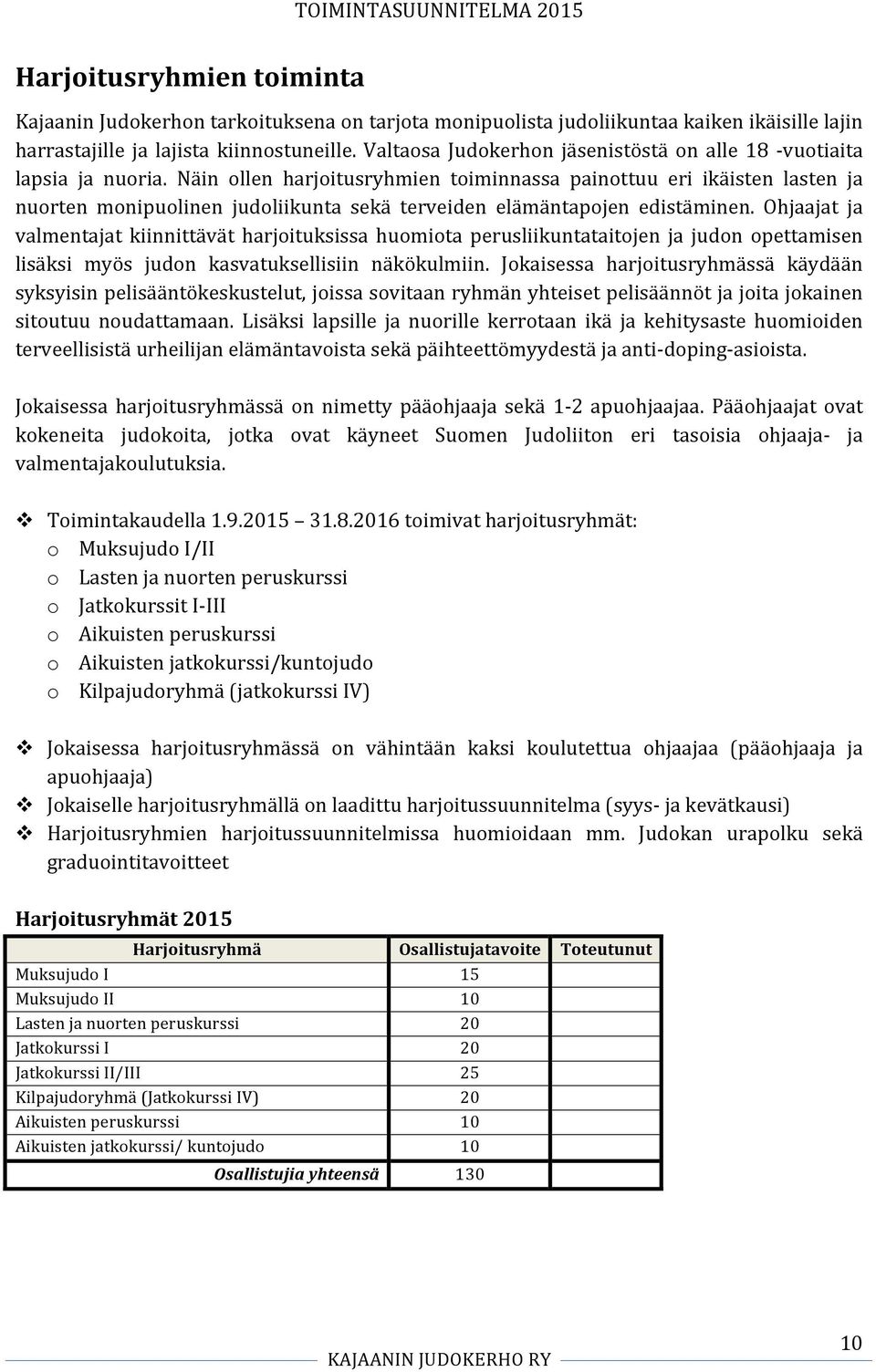 Näin ollen harjoitusryhmien toiminnassa painottuu eri ikäisten lasten ja nuorten monipuolinen judoliikunta sekä terveiden elämäntapojen edistäminen.