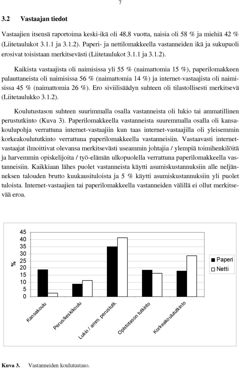 Kaikista vastaajista oli naimisissa yli 55 % (naimattomia 15 %), paperilomakkeen palauttaneista oli naimisissa 56 % (naimattomia 14 %) ja internet-vastaajista oli naimisissa 45 % (naimattomia 26 %).