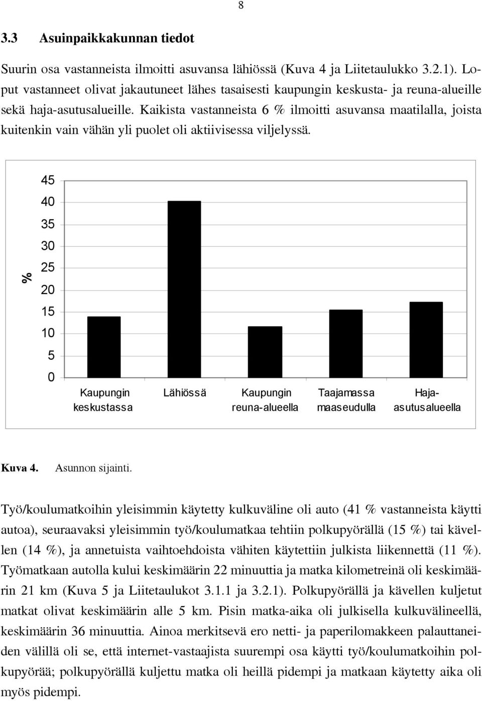 Kaikista vastanneista 6 % ilmoitti asuvansa maatilalla, joista kuitenkin vain vähän yli puolet oli aktiivisessa viljelyssä.