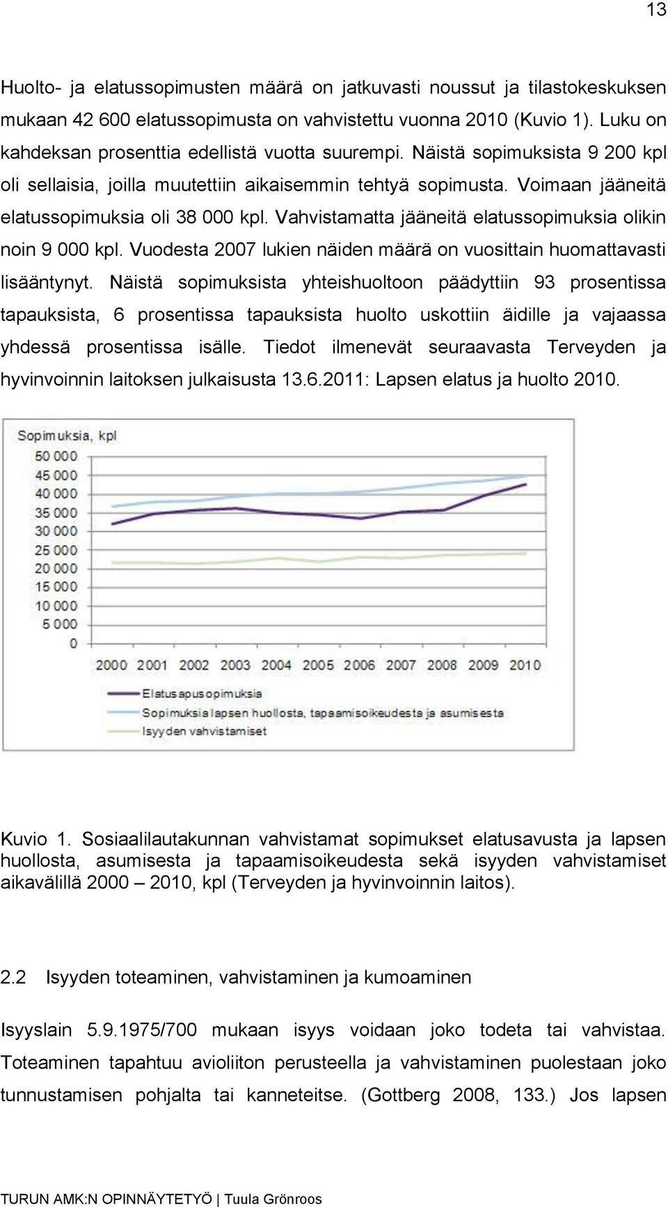 Vahvistamatta jääneitä elatussopimuksia olikin noin 9 000 kpl. Vuodesta 2007 lukien näiden määrä on vuosittain huomattavasti lisääntynyt.