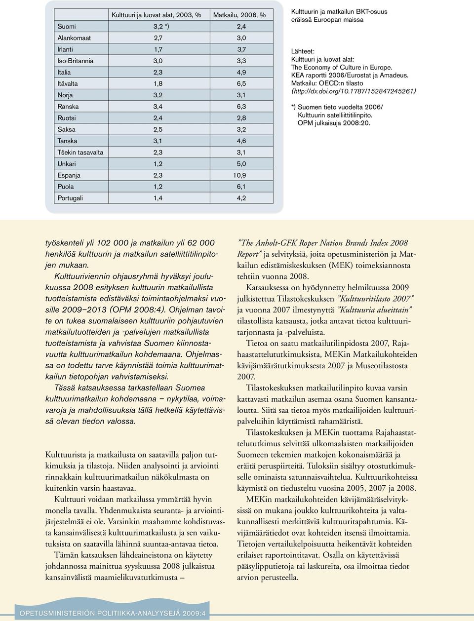 ja luovat alat: The Economy of Culture in Europe. KEA raportti 2006/Eurostat ja Amadeus. Matkailu: OECD:n tilasto (http://dx.doi.org/10.