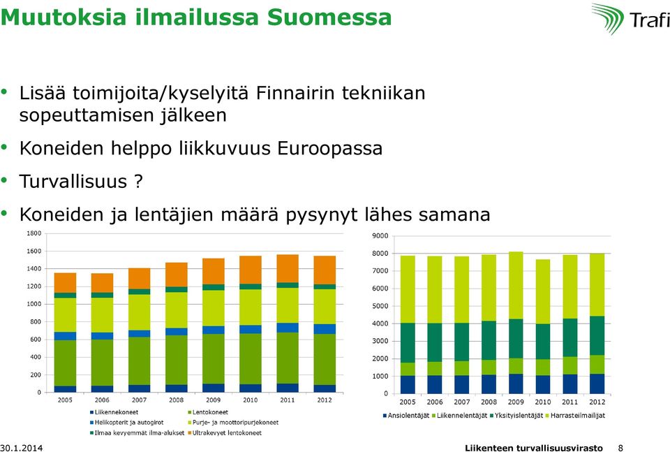 liikkuvuus Euroopassa Turvallisuus?