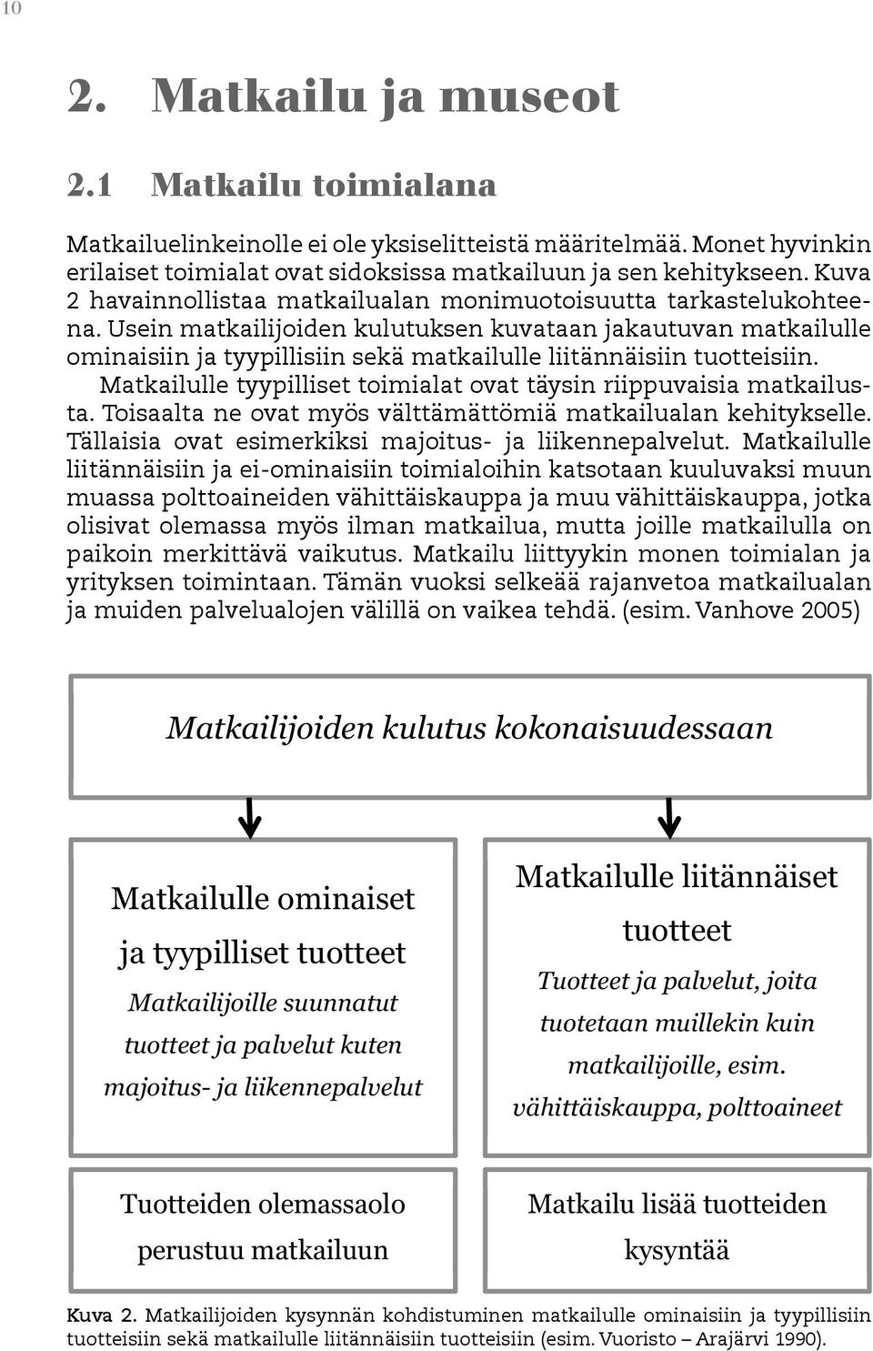 Usein matkailijoiden kulutuksen kuvataan jakautuvan matkailulle ominaisiin ja tyypillisiin sekä matkailulle liitännäisiin tuotteisiin.