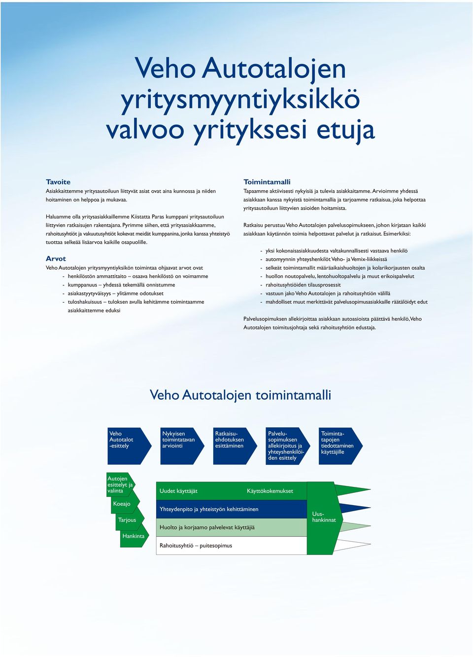 Pyrimme siihen, että yritysasiakkaamme, rahoitusyhtiöt ja vakuutusyhtiöt kokevat meidät kumppanina, jonka kanssa yhteistyö tuottaa selkeää lisäarvoa kaikille osapuolille.