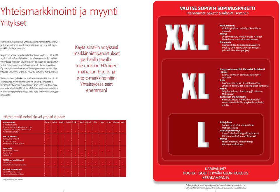 Eri mallien yhteydessä mainitun sisällön lisäksi jokaiseen sisältyvät yrityksellesi nimetyn myyntihenkilön palvelut Hämeen Matkailu Oy:ssa.