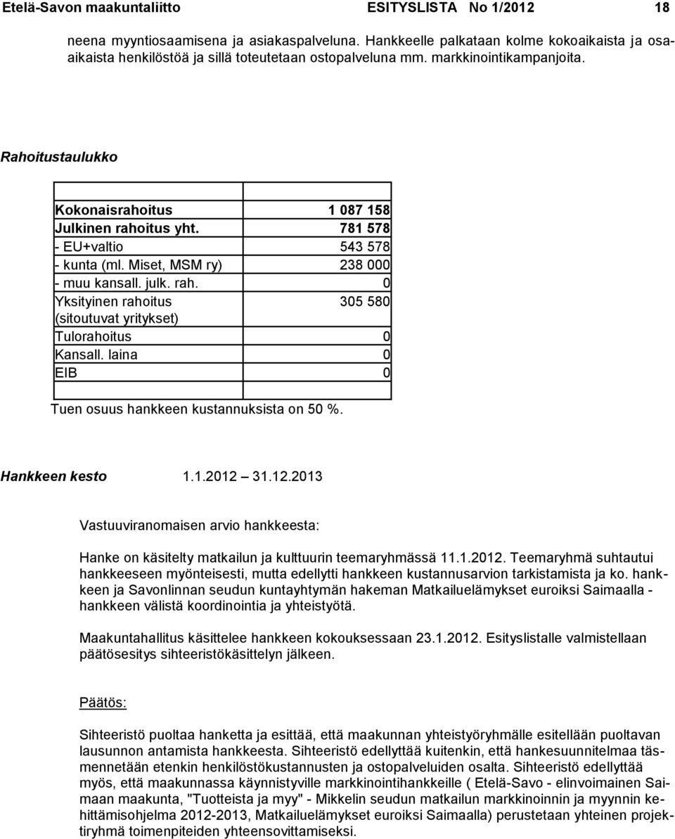 781 578 - EU+valtio 543 578 - kunta (ml. Miset, MSM ry) 238 000 - muu kansall. julk. rah. 0 Yksityinen rahoitus 305 580 (sitoutuvat yritykset) Tulorahoitus 0 Kansall.