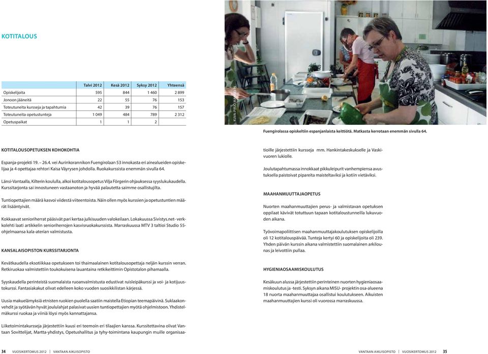 KOTITALOUSOPETUKSEN KOHOKOHTIA Espanja-projekti 19. 26.4. vei Aurinkorannikon Fuengirolaan 53 innokasta eri ainealueiden opiskelijaa ja 4 opettajaa rehtori Kaisa Väyrysen johdolla.