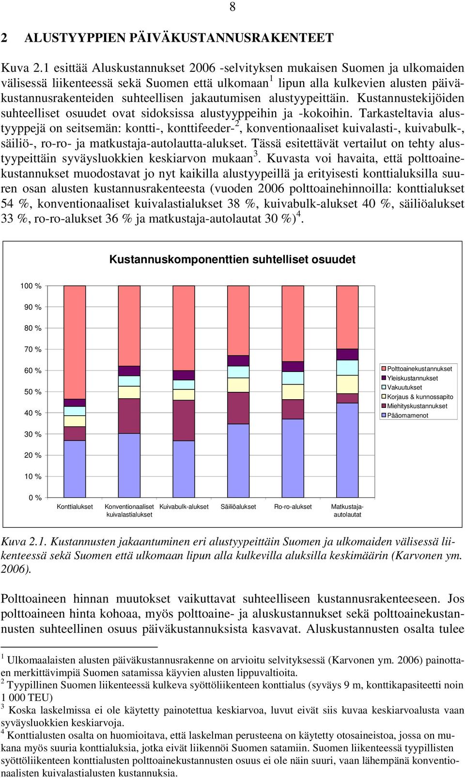 jakautumisen alustyypeittäin. Kustannustekijöiden suhteelliset osuudet ovat sidoksissa alustyyppeihin ja -kokoihin.