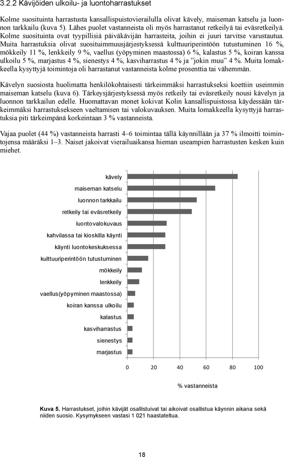 Muita harrastuksia olivat suosituimmuusjärjestyksessä kulttuuriperintöön tutustuminen 16 %, mökkeily 11 %, lenkkeily 9 %, vaellus (yöpyminen maastossa) 6 %, kalastus 5 %, koiran kanssa ulkoilu 5 %,