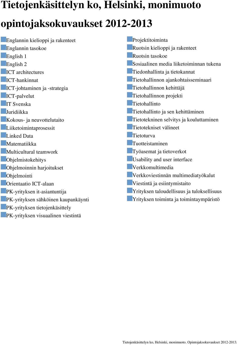 Orientaatio ICT-alaan PK-yrityksen it-asiantuntija PK-yrityksen sähköinen kaupankäynti PK-yrityksen tietojenkäsittely PK-yrityksen visuaalinen viestintä Projektitoiminta Ruotsin kielioppi ja