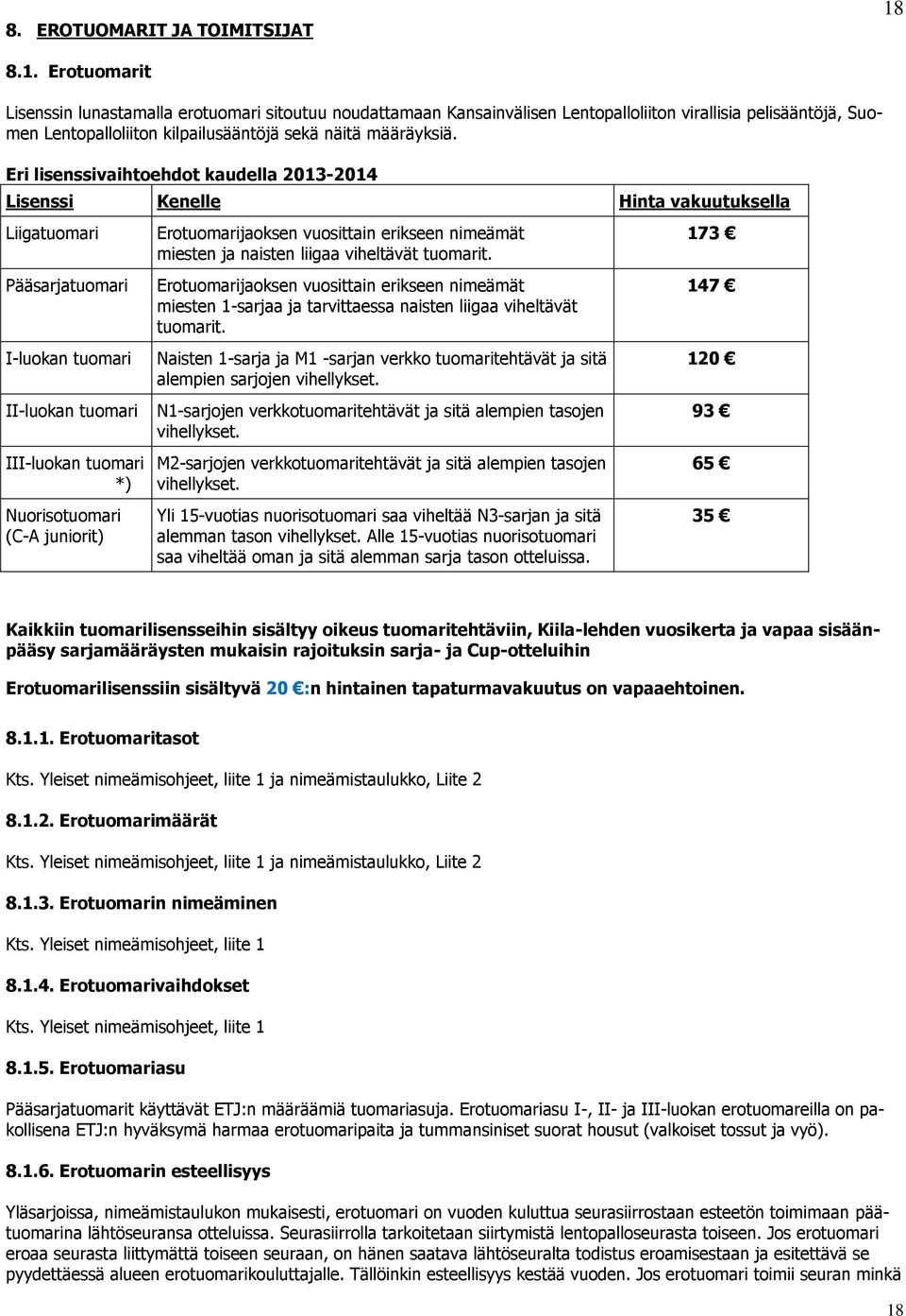 Eri lisenssivaihtoehdot kaudella 2013-2014 Lisenssi Kenelle Hinta vakuutuksella Liigatuomari Pääsarjatuomari I-luokan tuomari II-luokan tuomari III-luokan tuomari *) Nuorisotuomari (C-A juniorit)