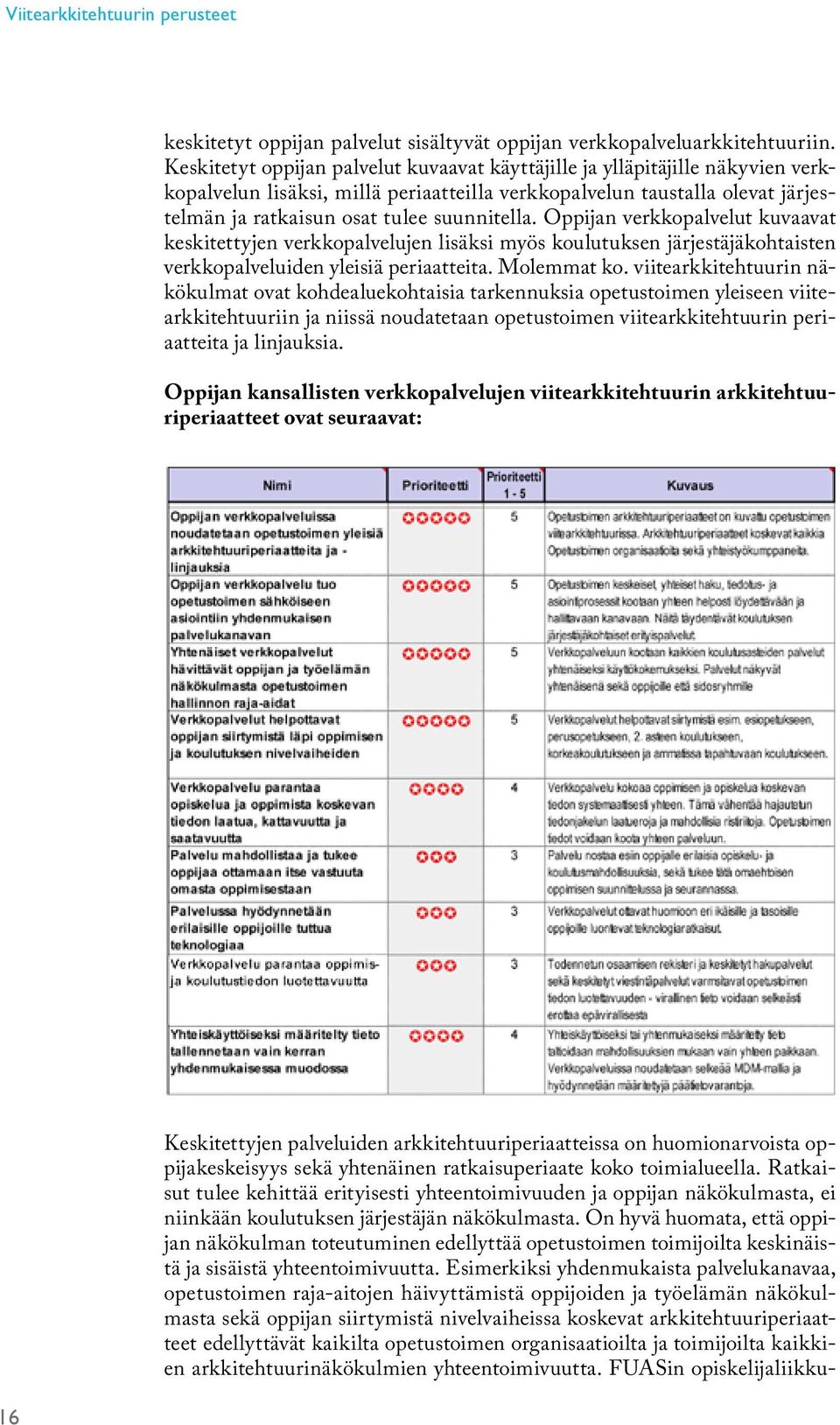 Oppijan verkkopalvelut kuvaavat keskitettyjen verkkopalvelujen lisäksi myös koulutuksen järjestäjäkohtaisten verkkopalveluiden yleisiä periaatteita. Molemmat ko.