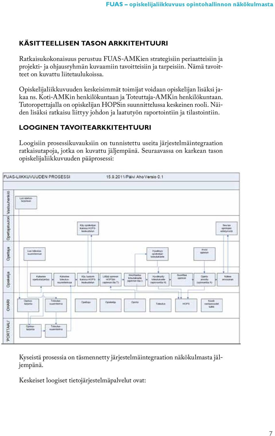 Koti-AMKin henkilökuntaan ja Toteuttaja-AMKin henkilökuntaan. Tutoropettajalla on opiskelijan HOPSin suunnittelussa keskeinen rooli.