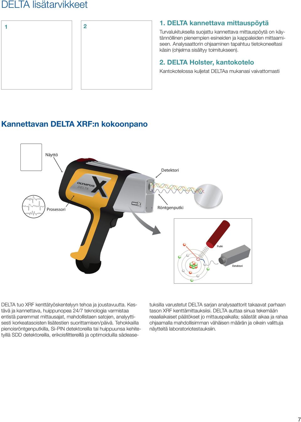 DELTA Holster, kantokotelo Kantokotelossa kuljetat DELTAa mukanasi vaivattomasti Kannettavan DELTA XRF:n kokoonpano Näyttö Detektori DELTA Prosessori Röntgenputki Putki Detektori DELTA tuo XRF