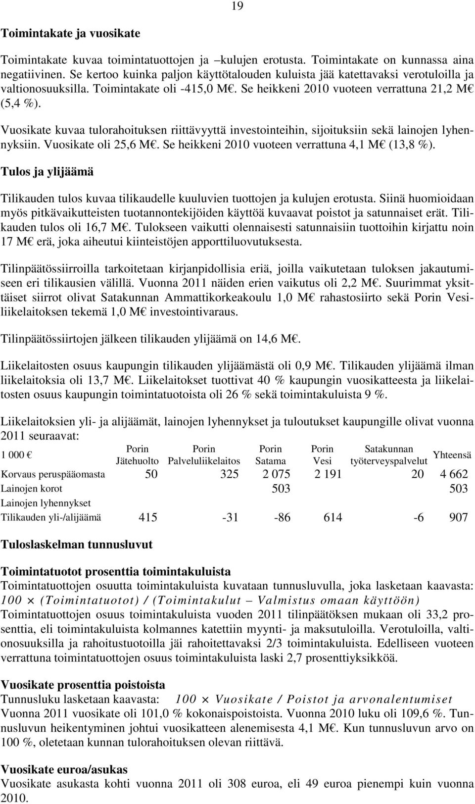 Vuosikate kuvaa tulorahoituksen riittävyyttä investointeihin, sijoituksiin sekä lainojen lyhennyksiin. Vuosikate oli 25,6 M. Se heikkeni 2010 vuoteen verrattuna 4,1 M (13,8 %).