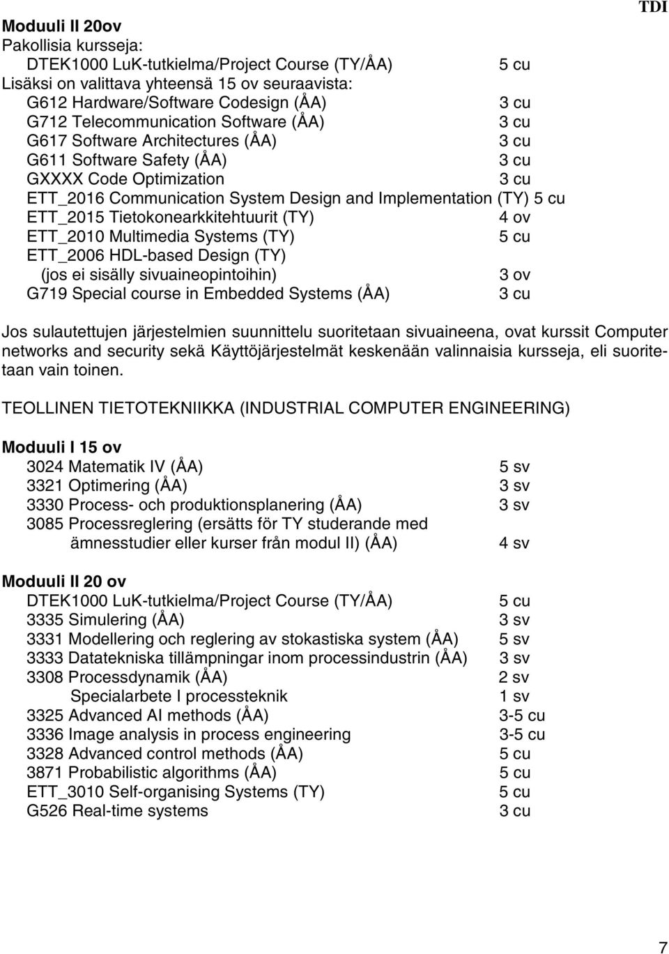 ov ETT_2010 Multimedia Systems (TY) ETT_2006 HDL-based Design (TY) (jos ei sisälly sivuaineopintoihin) 3 ov G719 Special course in Embedded Systems (ÅA) TDI Jos sulautettujen järjestelmien