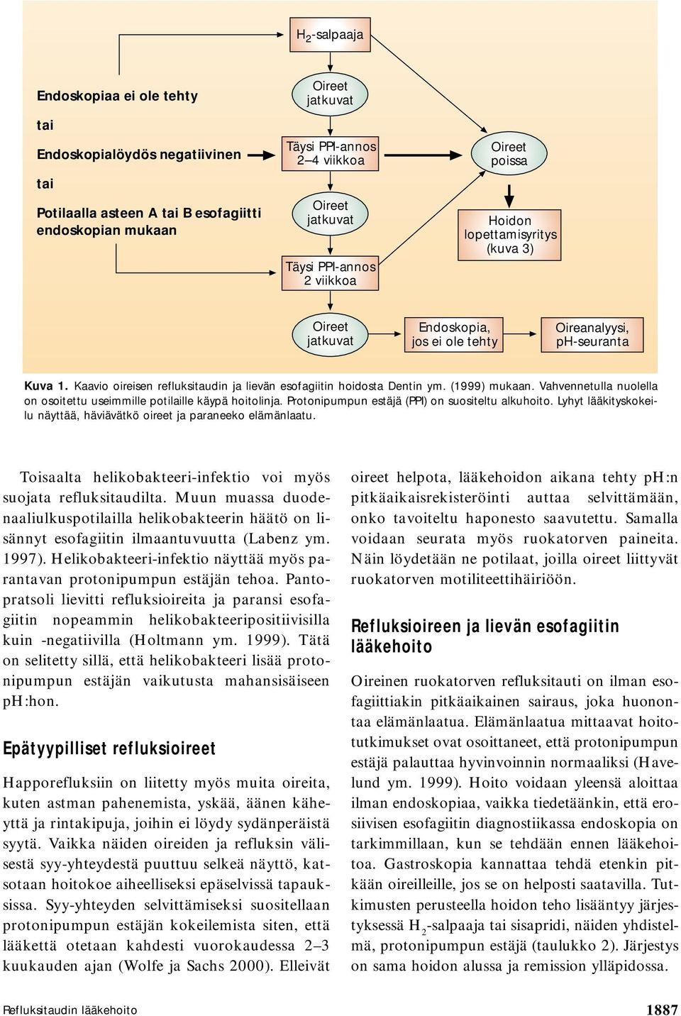 Vahvennetulla nuolella on osoitettu useimmille potilaille käypä hoitolinja. Protonipumpun estäjä (PPI) on suositeltu alkuhoito.