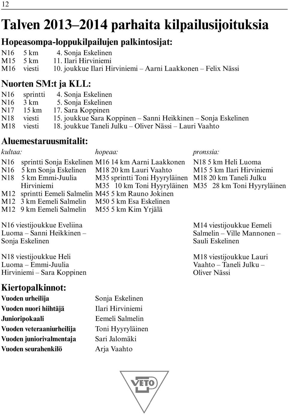 joukkue Sara Koppinen Sanni Heikkinen Sonja Eskelinen M18 viesti 18.