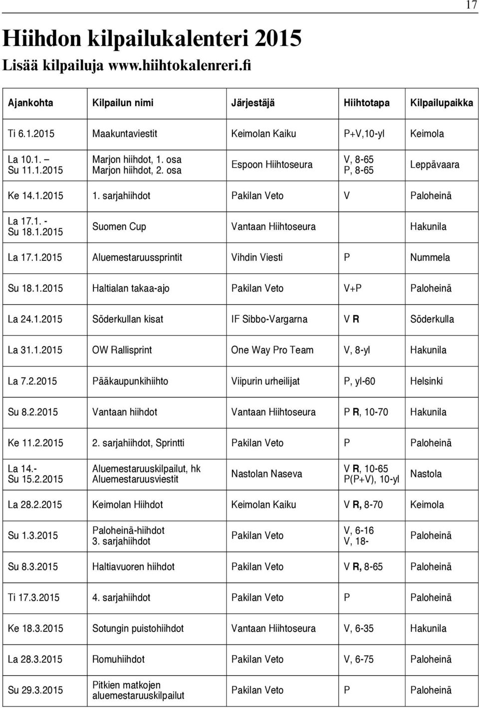 osa Espoon Hiihtoseura V, 8-65 P, 8-65 Leppävaara Ke 14.1.2015 1. sarjahiihdot Pakilan Veto V Paloheinä La 17.1. - Su 18.1.2015 Suomen Cup Vantaan Hiihtoseura Hakunila La 17.1.2015 Aluemestaruussprintit Vihdin Viesti P Nummela Su 18.