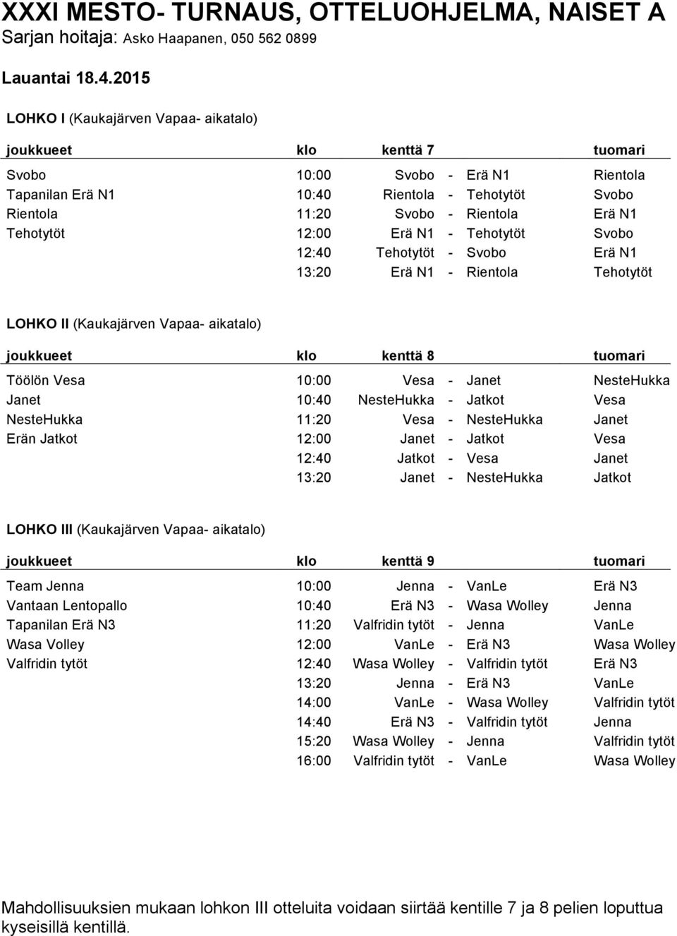 Tehotytöt 12:00 Erä N1 - Tehotytöt Svobo 12:40 Tehotytöt - Svobo Erä N1 13:20 Erä N1 - Rientola Tehotytöt LOHKO II (Kaukajärven Vapaa- aikatalo) joukkueet klo kenttä 8 tuomari Töölön Vesa 10:00 Vesa