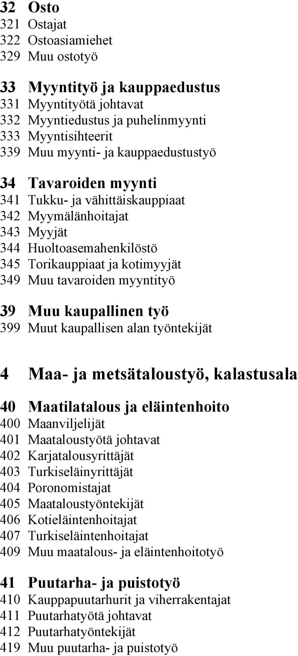 kaupallinen työ 399 Muut kaupallisen alan työntekijät 4 Maa- ja metsätaloustyö, kalastusala 40 Maatilatalous ja eläintenhoito 400 Maanviljelijät 401 Maataloustyötä johtavat 402 Karjatalousyrittäjät