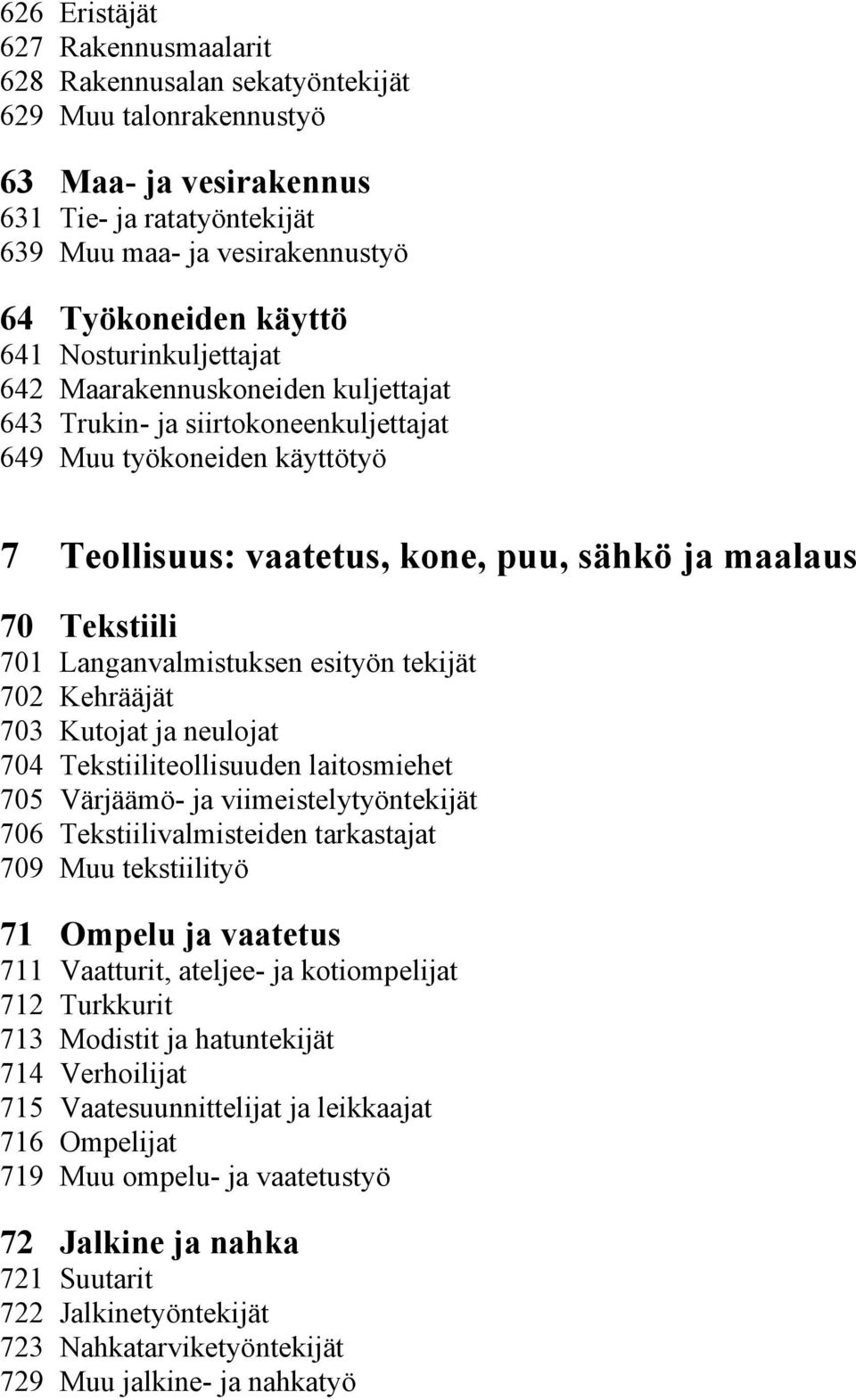 Langanvalmistuksen esityön tekijät 702 Kehrääjät 703 Kutojat ja neulojat 704 Tekstiiliteollisuuden laitosmiehet 705 Värjäämö- ja viimeistelytyöntekijät 706 Tekstiilivalmisteiden tarkastajat 709 Muu