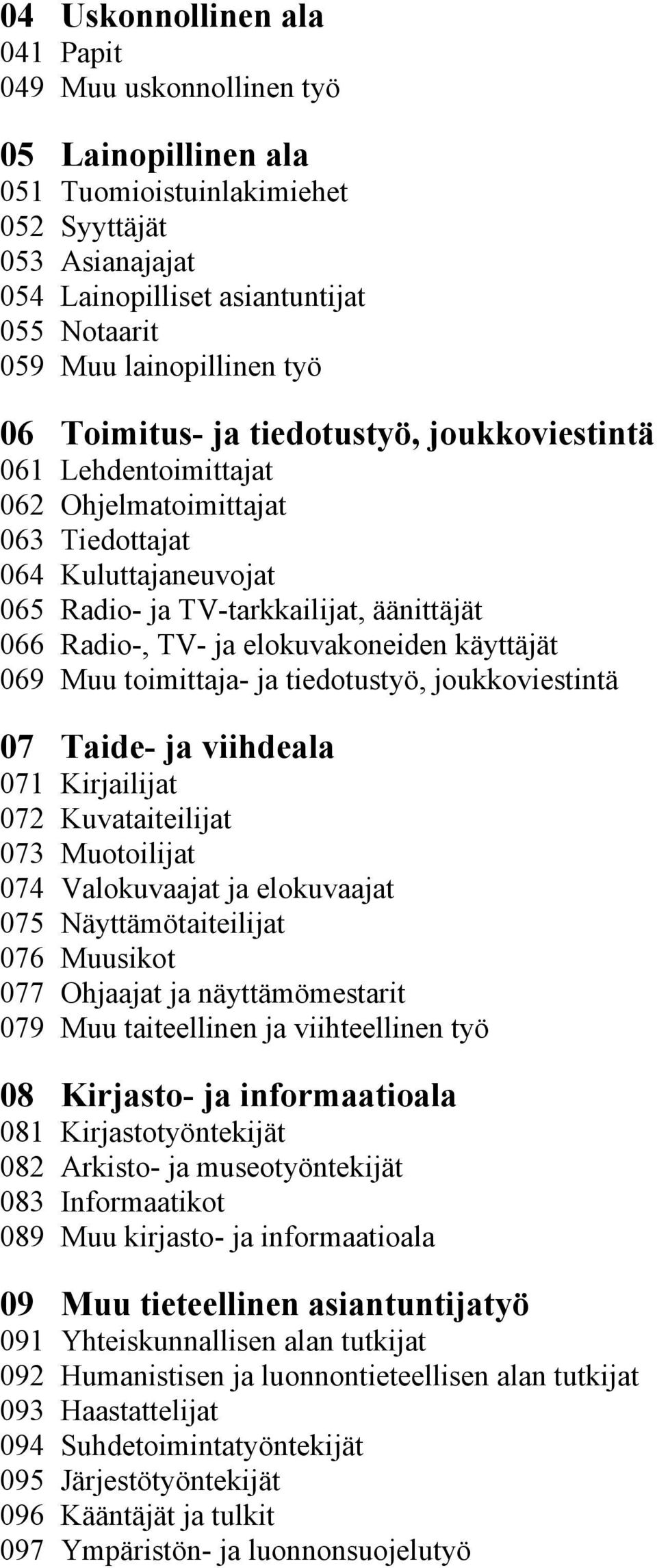 TV- ja elokuvakoneiden käyttäjät 069 Muu toimittaja- ja tiedotustyö, joukkoviestintä 07 Taide- ja viihdeala 071 Kirjailijat 072 Kuvataiteilijat 073 Muotoilijat 074 Valokuvaajat ja elokuvaajat 075