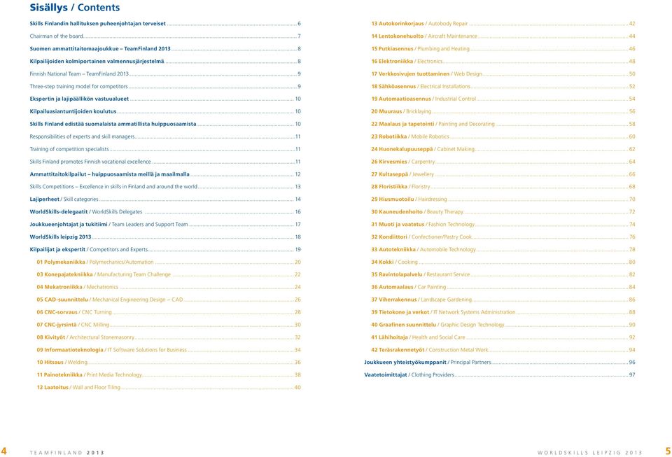 .. 10 Kilpailuasiantuntijoiden koulutus... 10 Skills Finland edistää suomalaista ammatillista huippuosaamista... 10 Responsibilities of experts and skill managers.